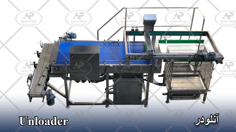 آنلور Unloader